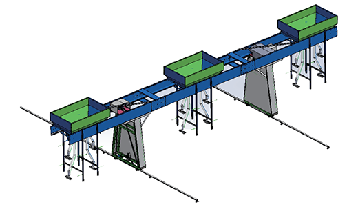 大行車、小行車