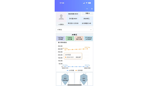 正芯數(shù)智app