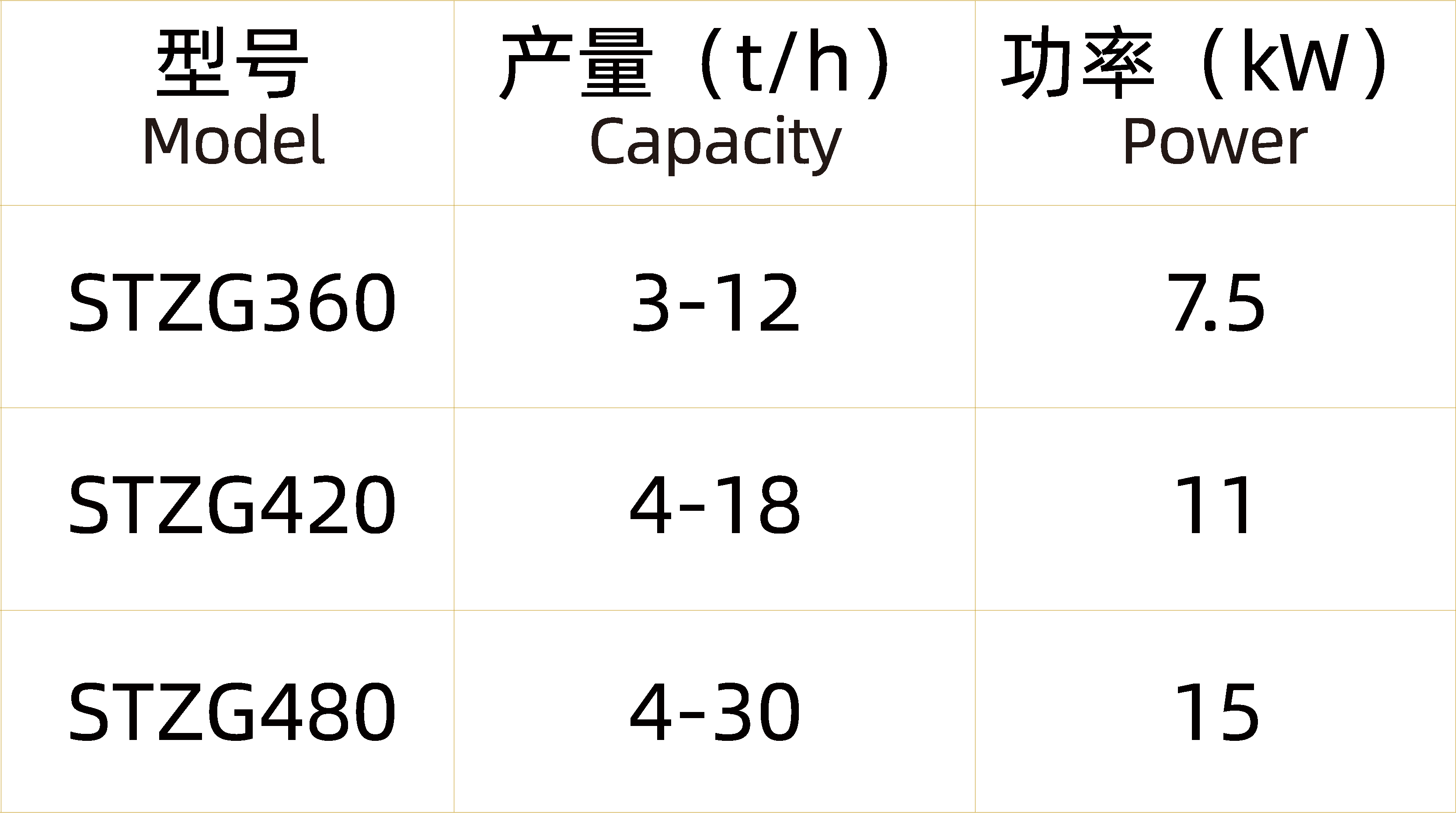 夾套調(diào)質(zhì)器
